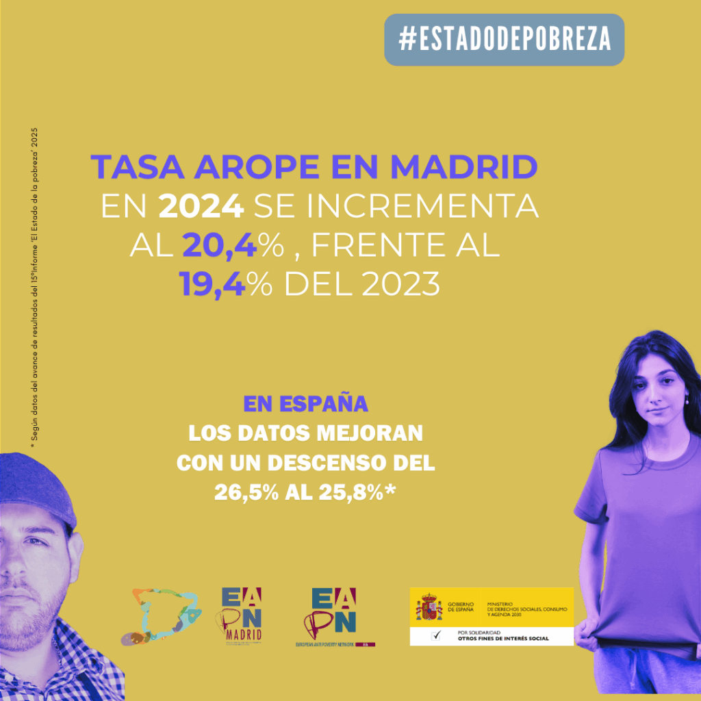 Avance de Resultados "El Estado de la Pobreza" en Madrid 8 1