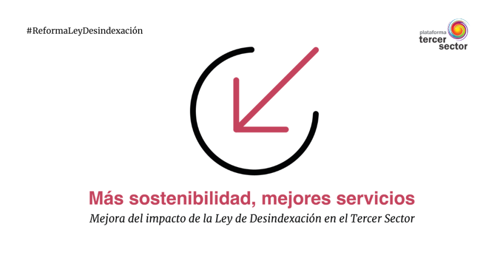 EAPN Madrid reclama la reforma urgente de la Ley de Desindexación por su grave impacto en la sostenibilidad de las entidades sociales 1 NdP NOMBRE ENTIDAD reclama
