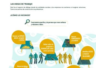 GuiaMetodologicaEmpresas page 0010